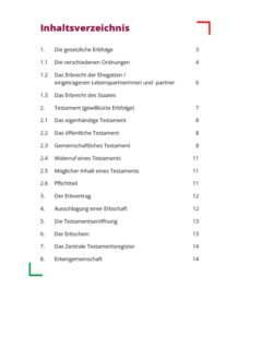 25-0848 JM_Erbrecht 2025_2.jpg