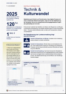 Vorschaubild Vorschaubild 2: MWIDE ZOOM 02/2020 E-Government